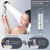 High Pressure Water Saving Handheld Shower With Fan 360 Rotated