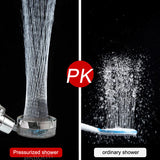 High Pressure Water Saving Handheld Shower With Fan 360 Rotated
