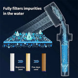 High Pressure Water Saving Handheld Shower With Fan 360 Rotated